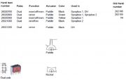 Hardi Switches - Dual Pole